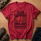 Hiker Stamina Facts T-Shirt